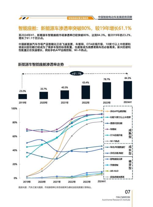 广州285起亚对未来市场的预测，名爵汽车品牌文化的传播